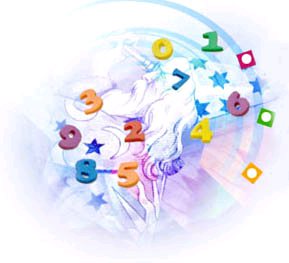 planeti numerologija