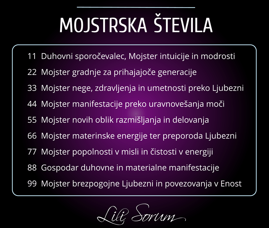 Mojstrska števila 1