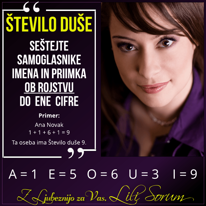 Število duše razkriva bistvo Vas 1 Število duše numerologija Lili Sorum