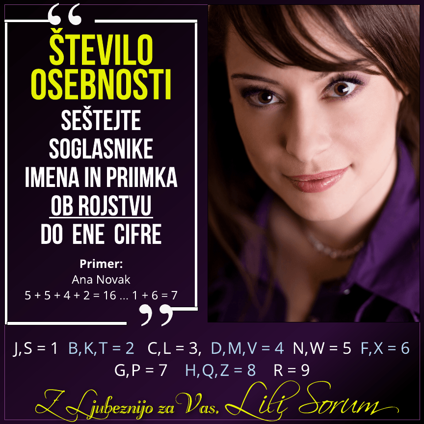 Število osebnosti numerologija Lili Sorum Število osebnosti numerologija Lili Sorum