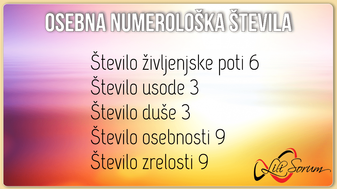France Prešeren osebna števila, Lili Sorum, numerologija France Prešeren osebna števila, Lili Sorum, numerologija