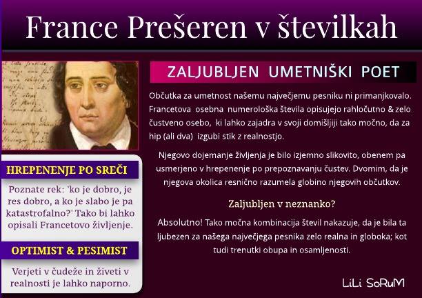 Lili Sorum France Prešeren numerologija Lili Sorum France Prešeren numerologija