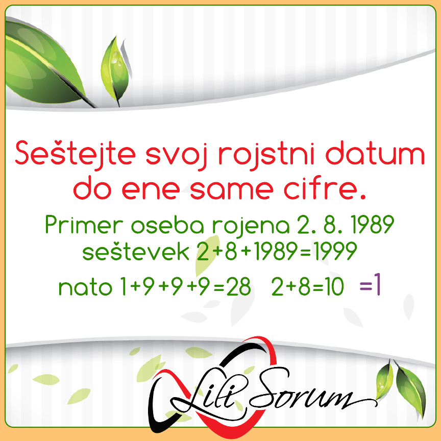 leto 2020 Lili sorum predmetnik numerologija leto 2020 Lili sorum predmetnik numerologija