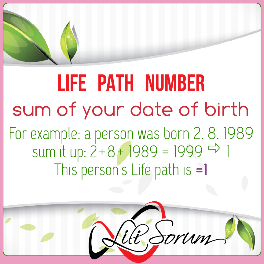 Life path Lili Sorum numerology Life path Lili Sorum numerology